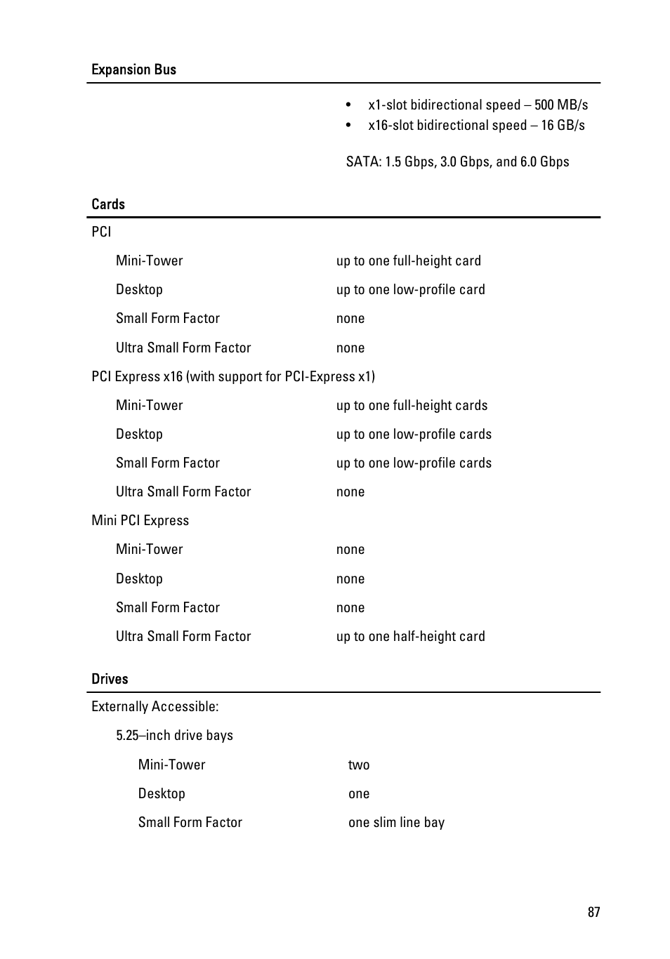 Dell OptiPlex 790 (Early 2011) User Manual | Page 87 / 95