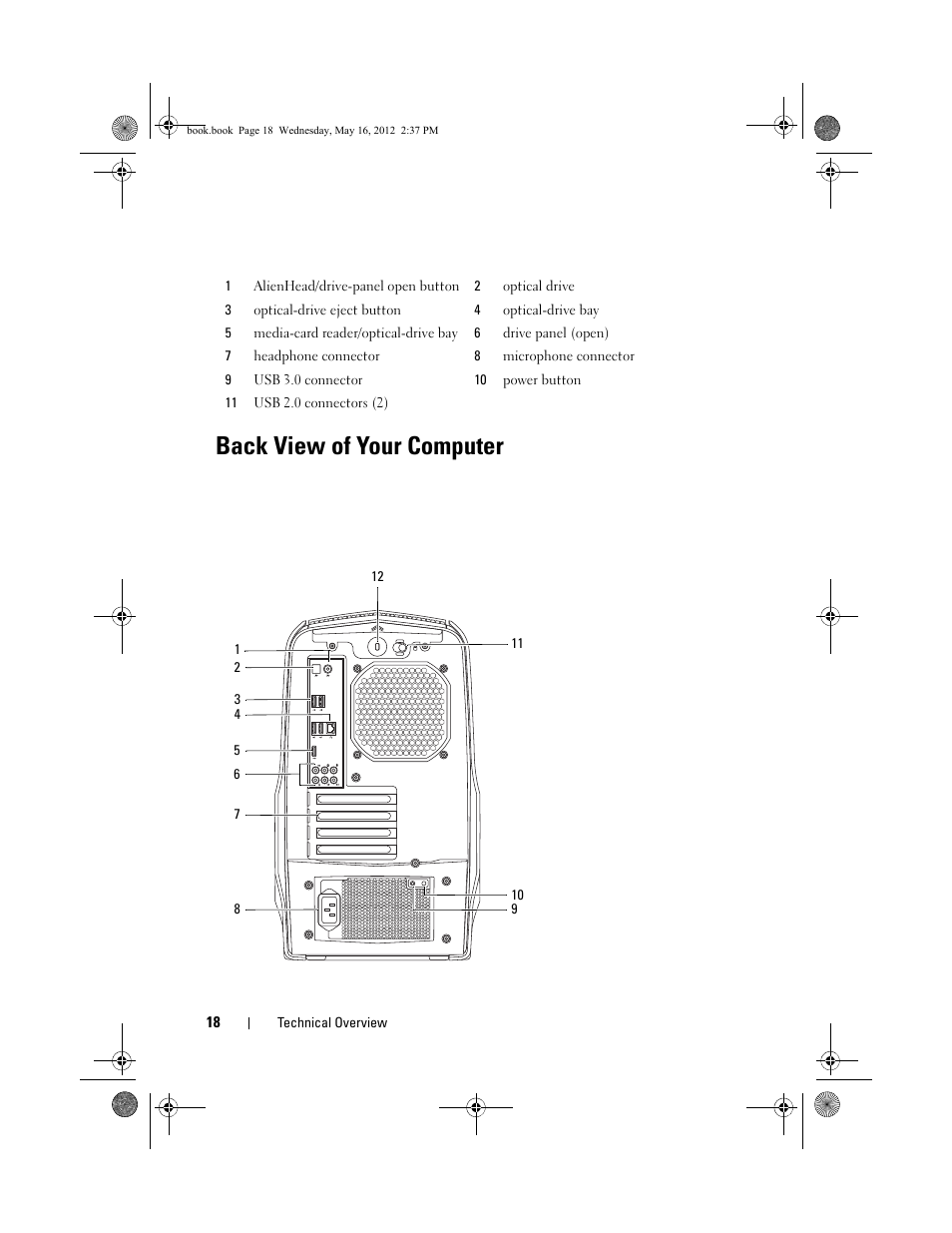 Back view of your computer | Dell Alienware Aurora R4 (Late 2011) User Manual | Page 18 / 162