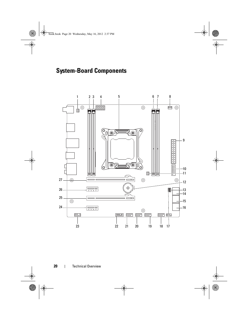 System-board components | Dell Alienware Aurora R4 (Late 2011) User Manual | Page 20 / 162