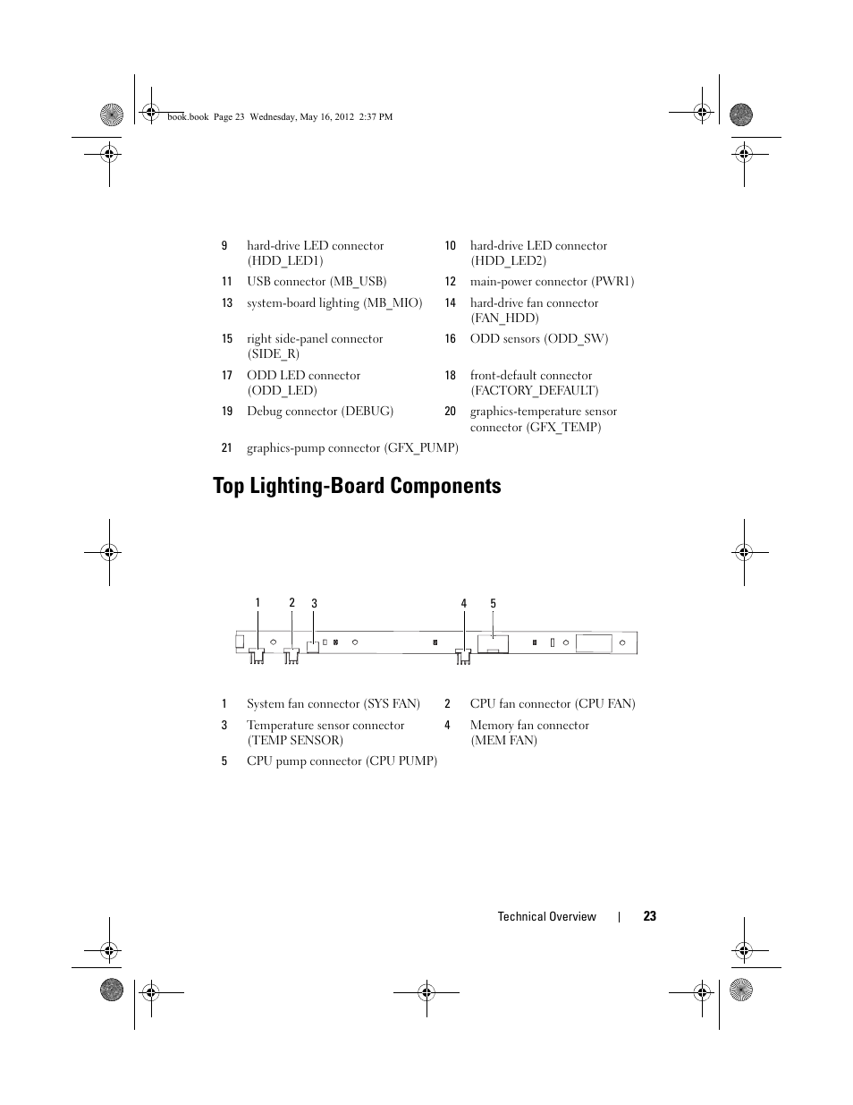 Top lighting-board components | Dell Alienware Aurora R4 (Late 2011) User Manual | Page 23 / 162