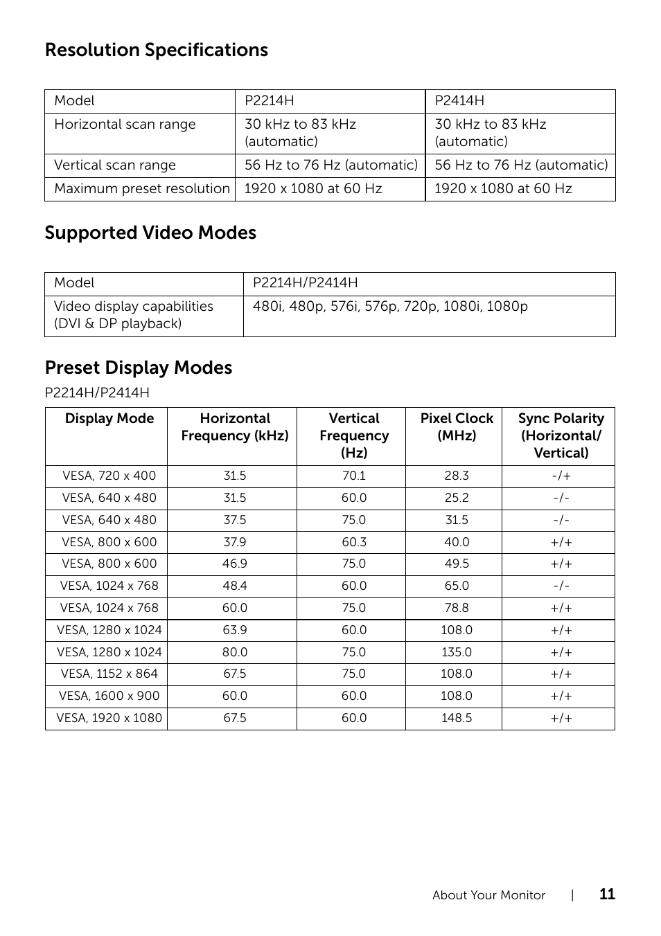 Resolution specifications, Supported video modes, Preset display modes | Dell P2214H Monitor User Manual | Page 11 / 54