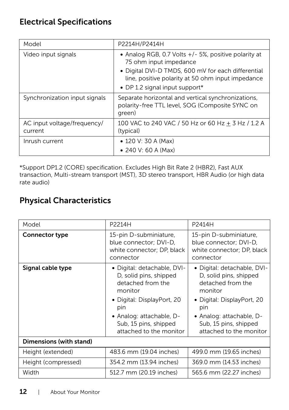 Electrical specifications, Physical characteristics | Dell P2214H Monitor User Manual | Page 12 / 54