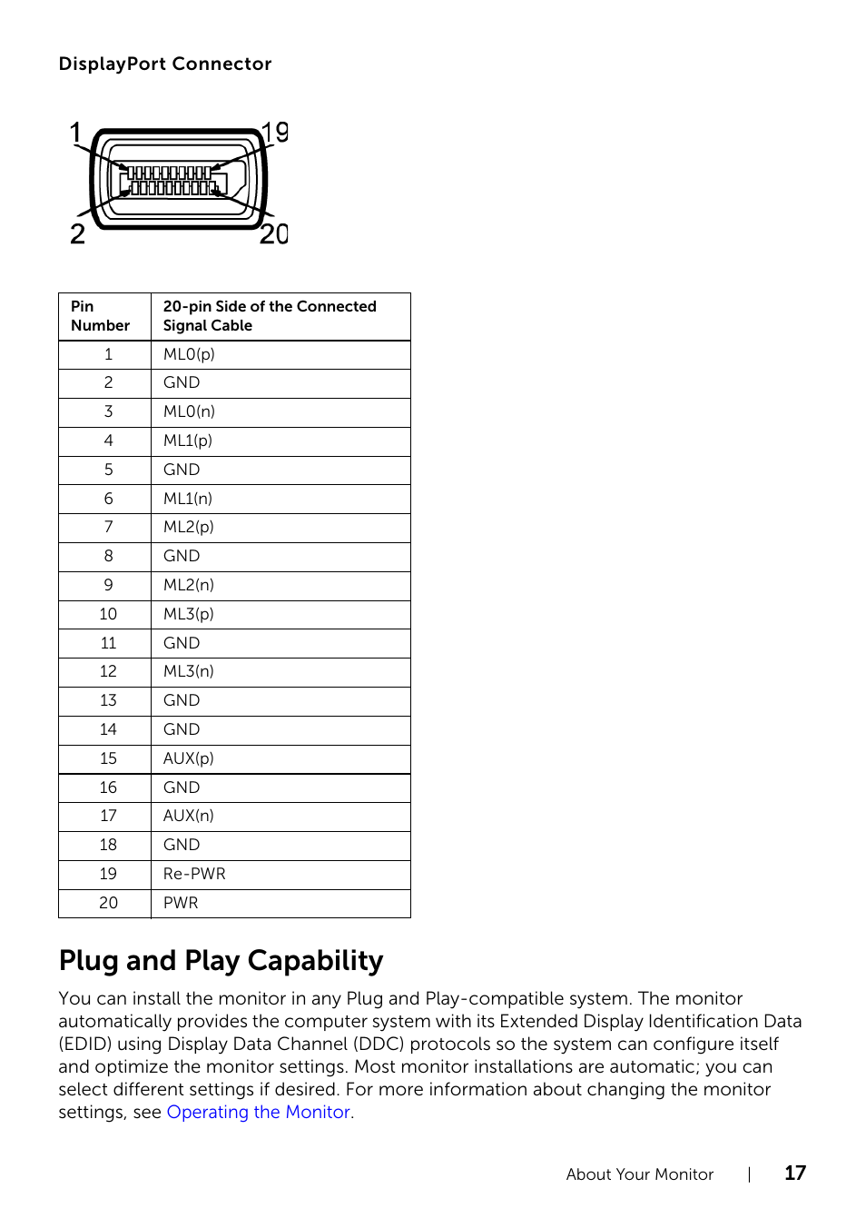 Plug and play capability | Dell P2214H Monitor User Manual | Page 17 / 54