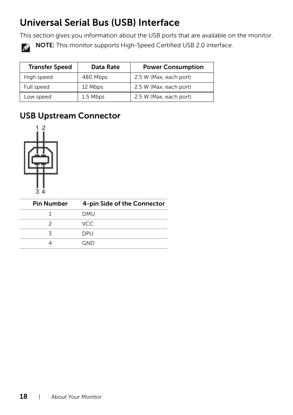 Universal serial bus (usb) interface, Usb upstream connector | Dell P2214H Monitor User Manual | Page 18 / 54