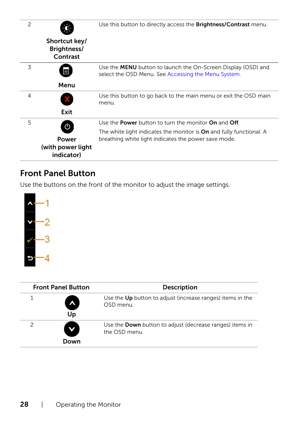 Front panel button | Dell P2214H Monitor User Manual | Page 28 / 54