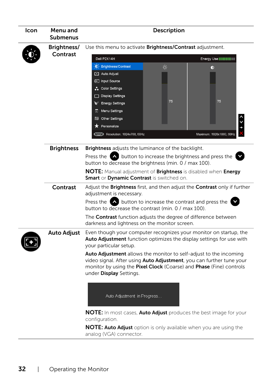 Dell P2214H Monitor User Manual | Page 32 / 54