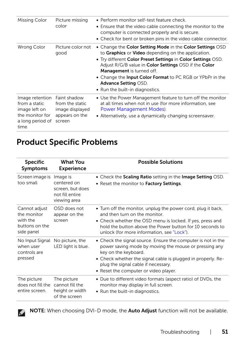 Product specific problems | Dell P2214H Monitor User Manual | Page 51 / 54