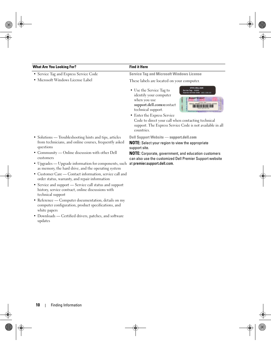 Dell Dimension 5150/E510 User Manual | Page 10 / 142