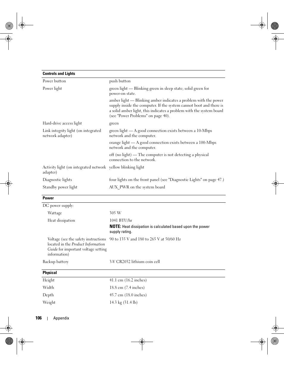 Dell Dimension 5150/E510 User Manual | Page 106 / 142