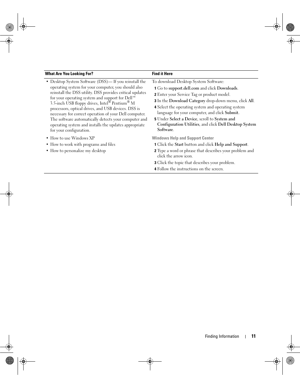 Dell Dimension 5150/E510 User Manual | Page 11 / 142