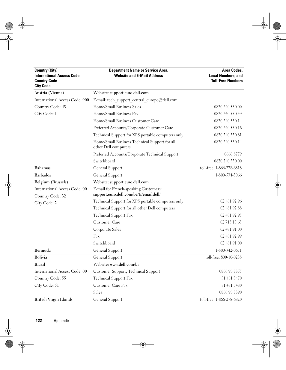 Dell Dimension 5150/E510 User Manual | Page 122 / 142