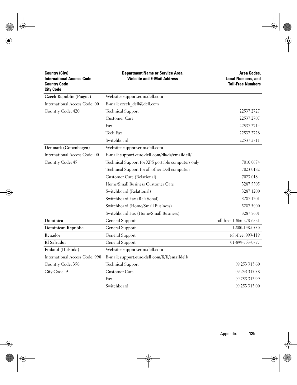 Dell Dimension 5150/E510 User Manual | Page 125 / 142