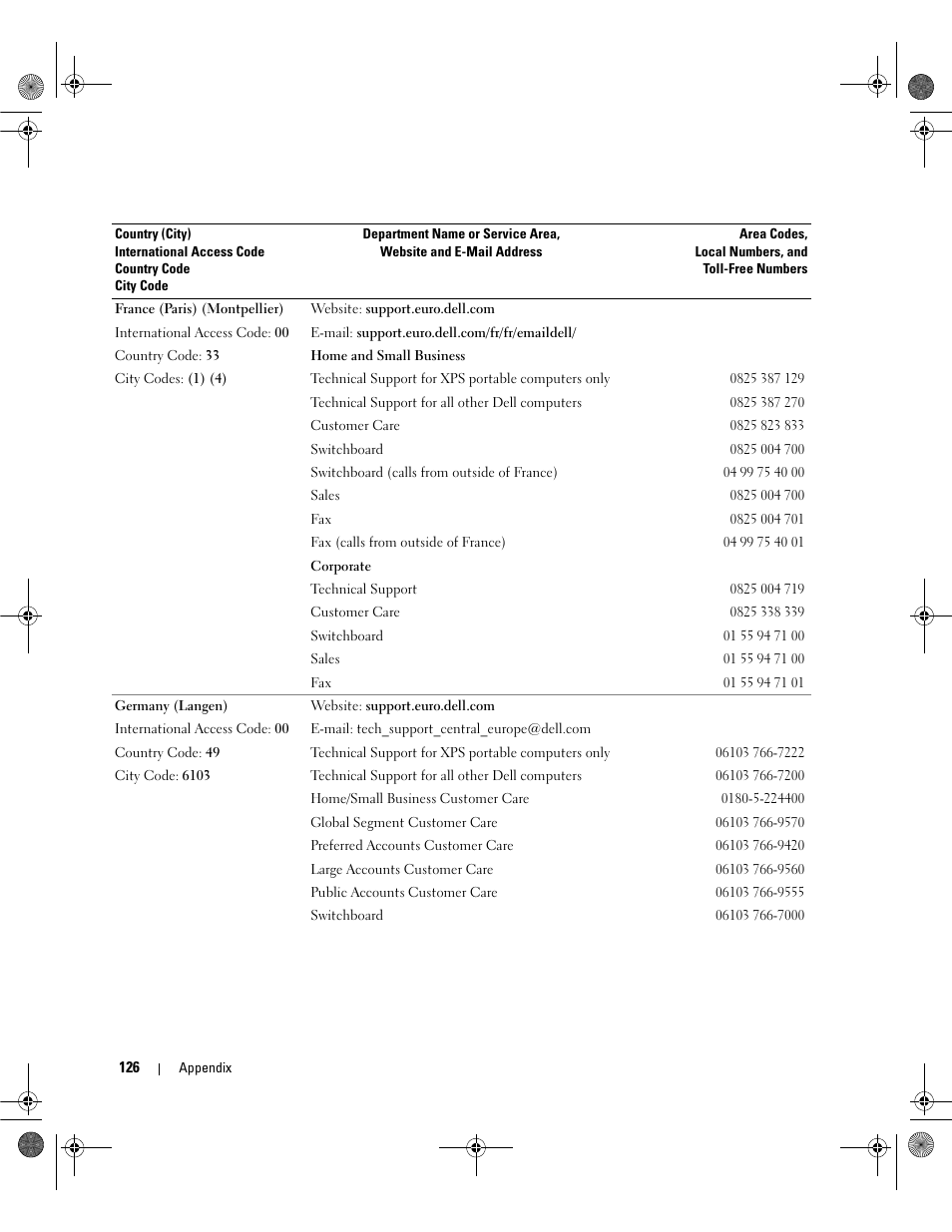 Dell Dimension 5150/E510 User Manual | Page 126 / 142