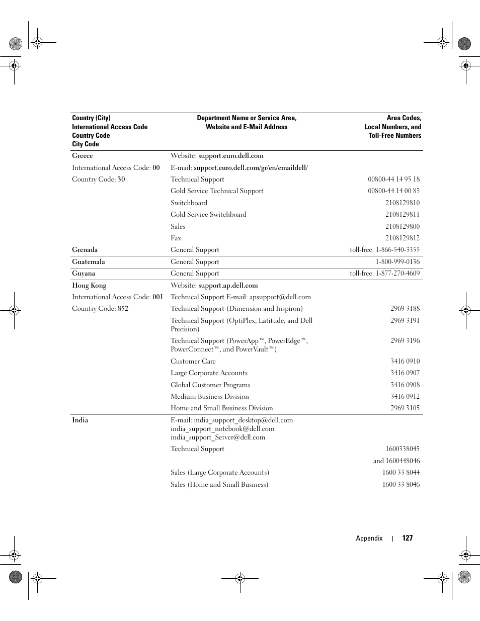 Dell Dimension 5150/E510 User Manual | Page 127 / 142