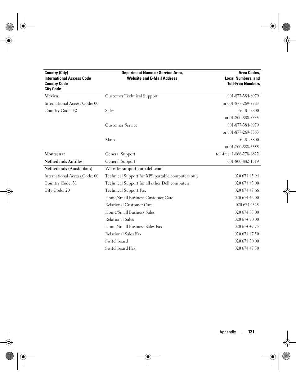 Dell Dimension 5150/E510 User Manual | Page 131 / 142