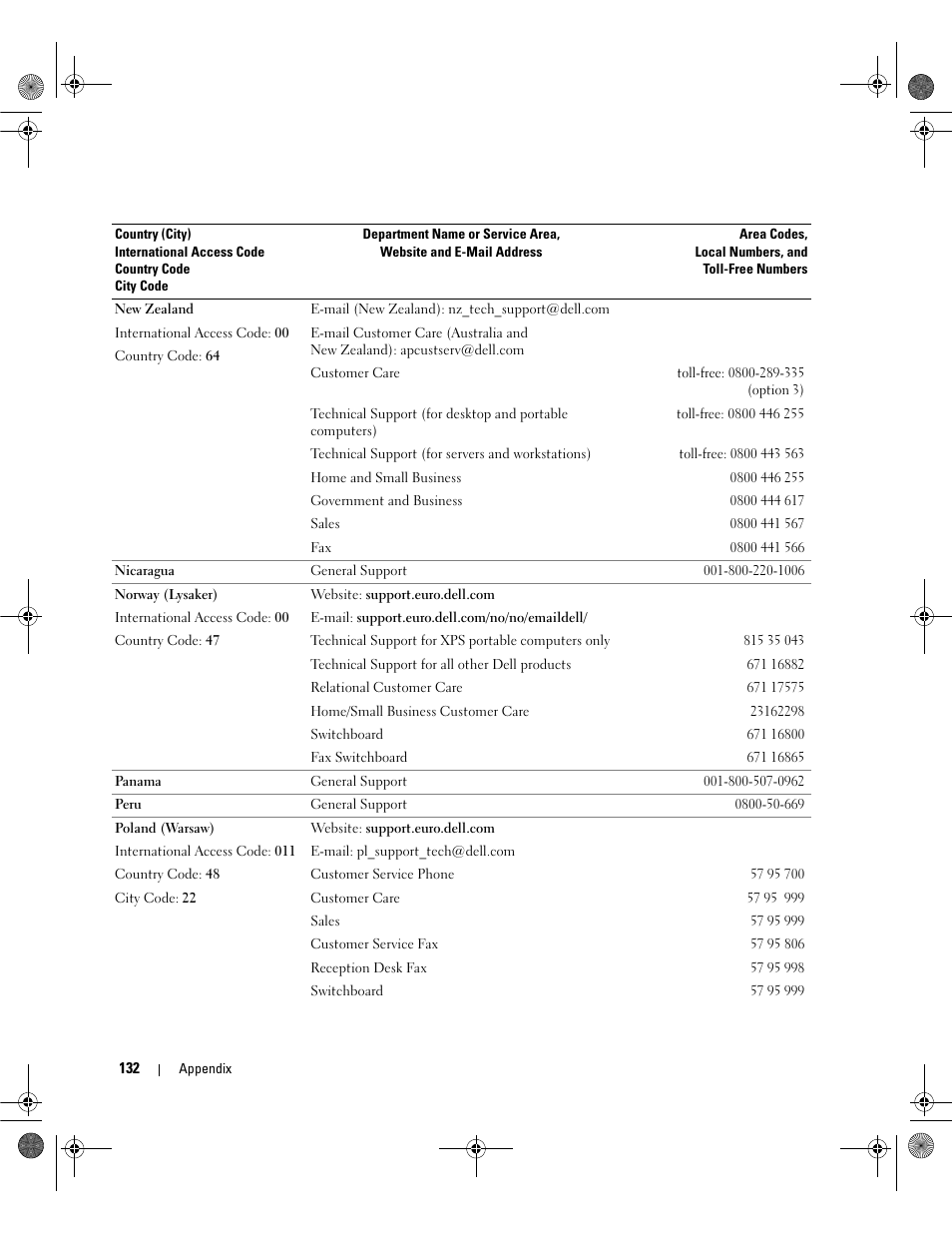 Dell Dimension 5150/E510 User Manual | Page 132 / 142