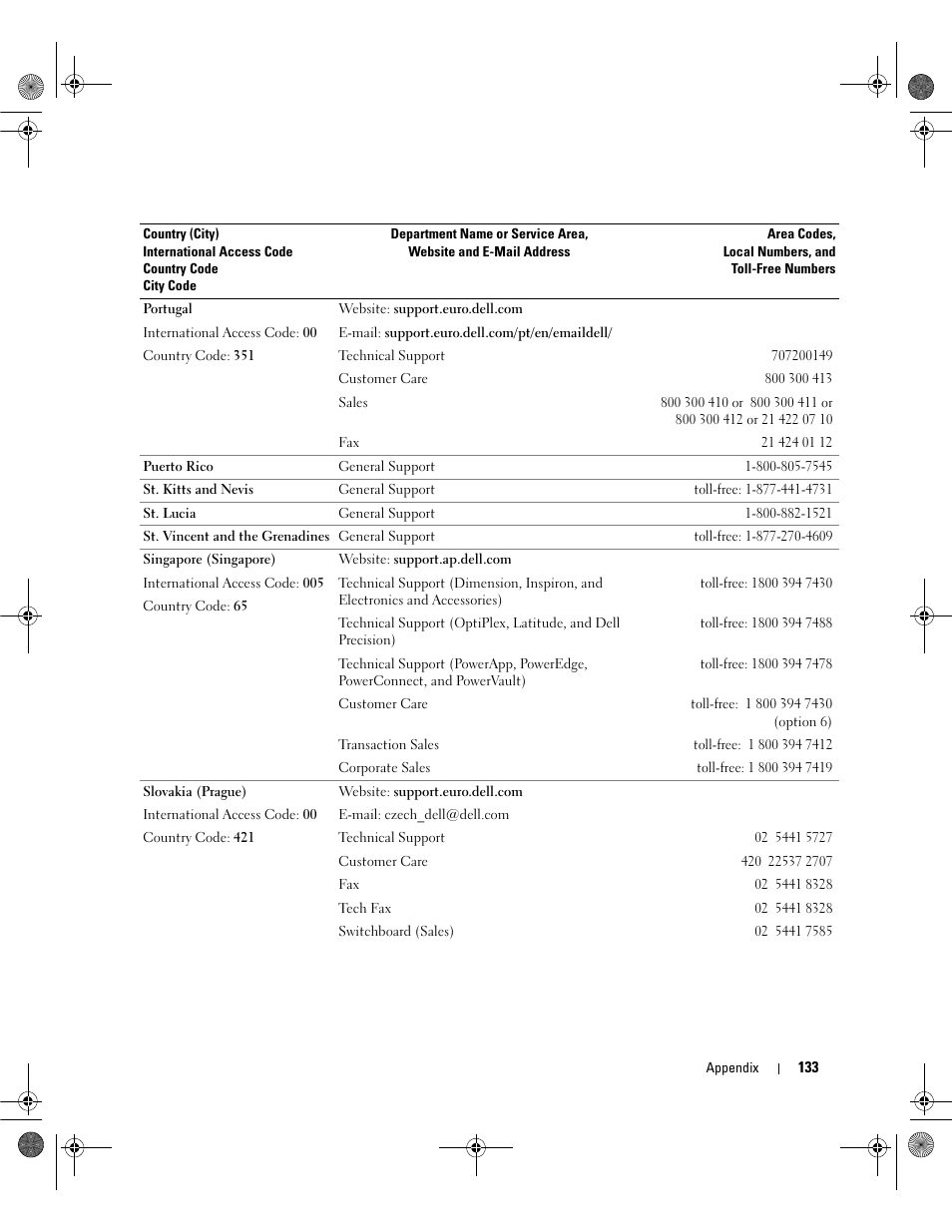 Dell Dimension 5150/E510 User Manual | Page 133 / 142
