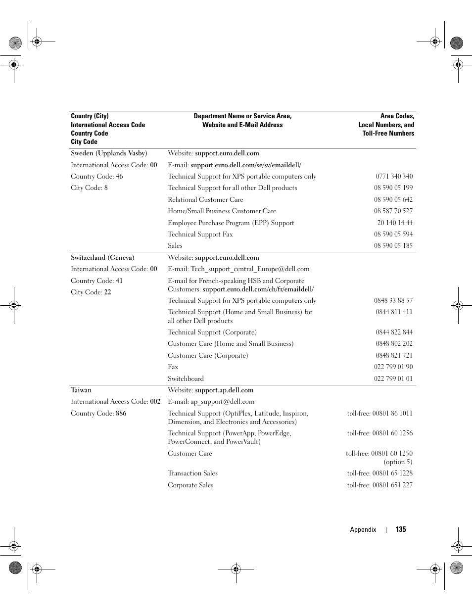 Dell Dimension 5150/E510 User Manual | Page 135 / 142