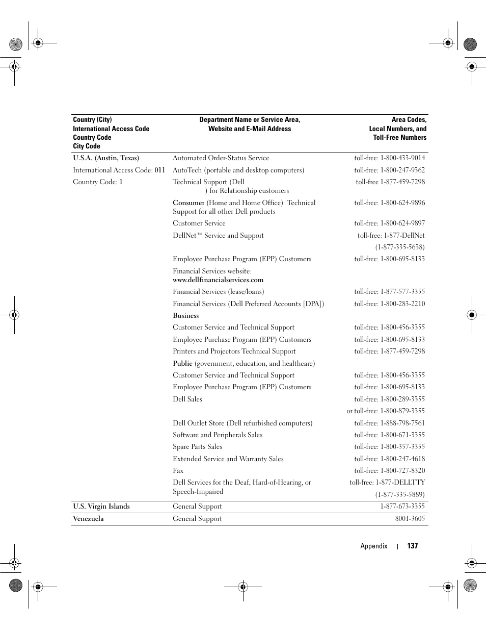 Dell Dimension 5150/E510 User Manual | Page 137 / 142