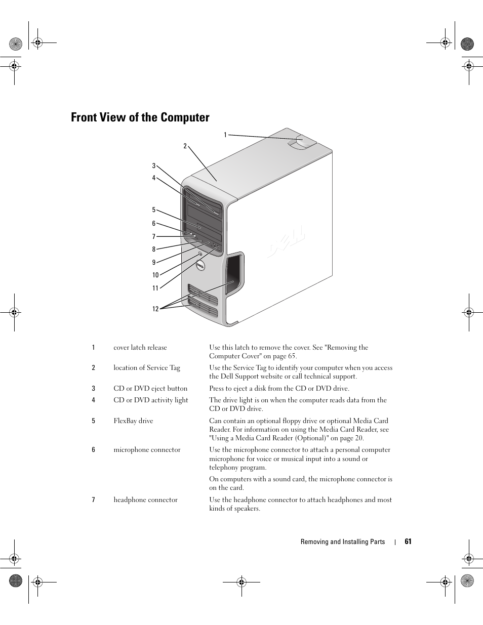 Front view of the computer | Dell Dimension 5150/E510 User Manual | Page 61 / 142