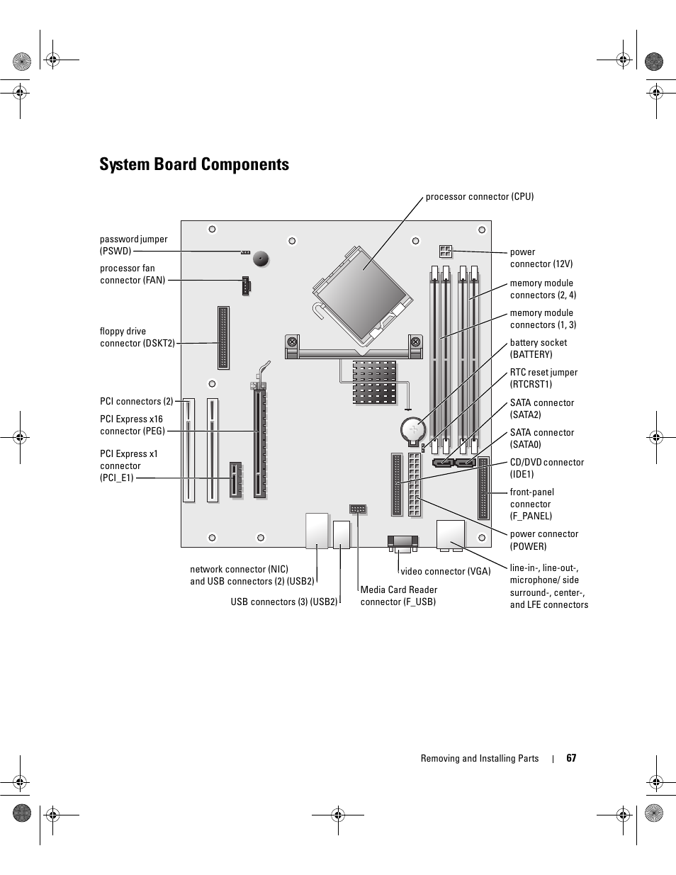 System board components, D (see "system, D (see "system board | Dell Dimension 5150/E510 User Manual | Page 67 / 142