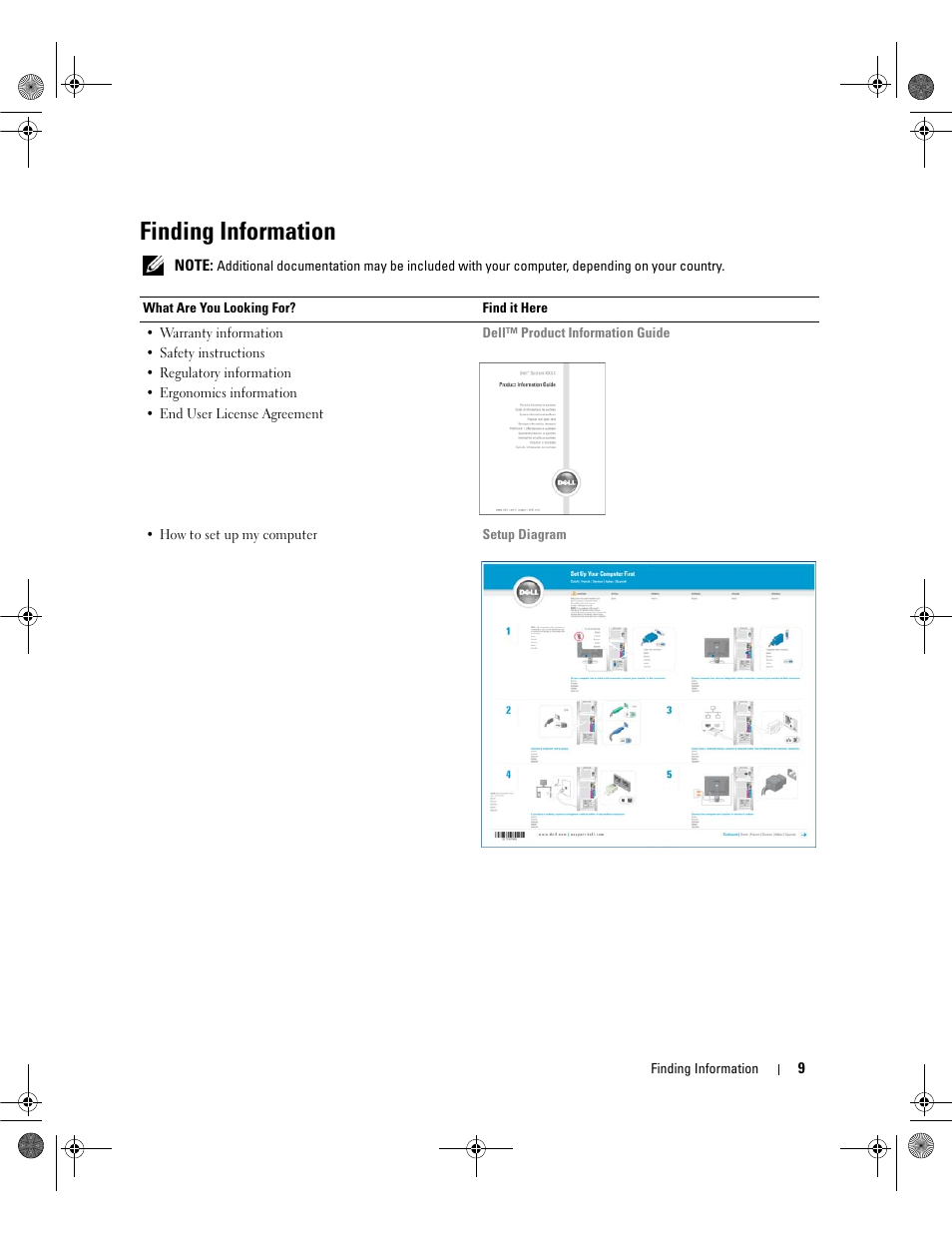 Finding information | Dell Dimension 5150/E510 User Manual | Page 9 / 142