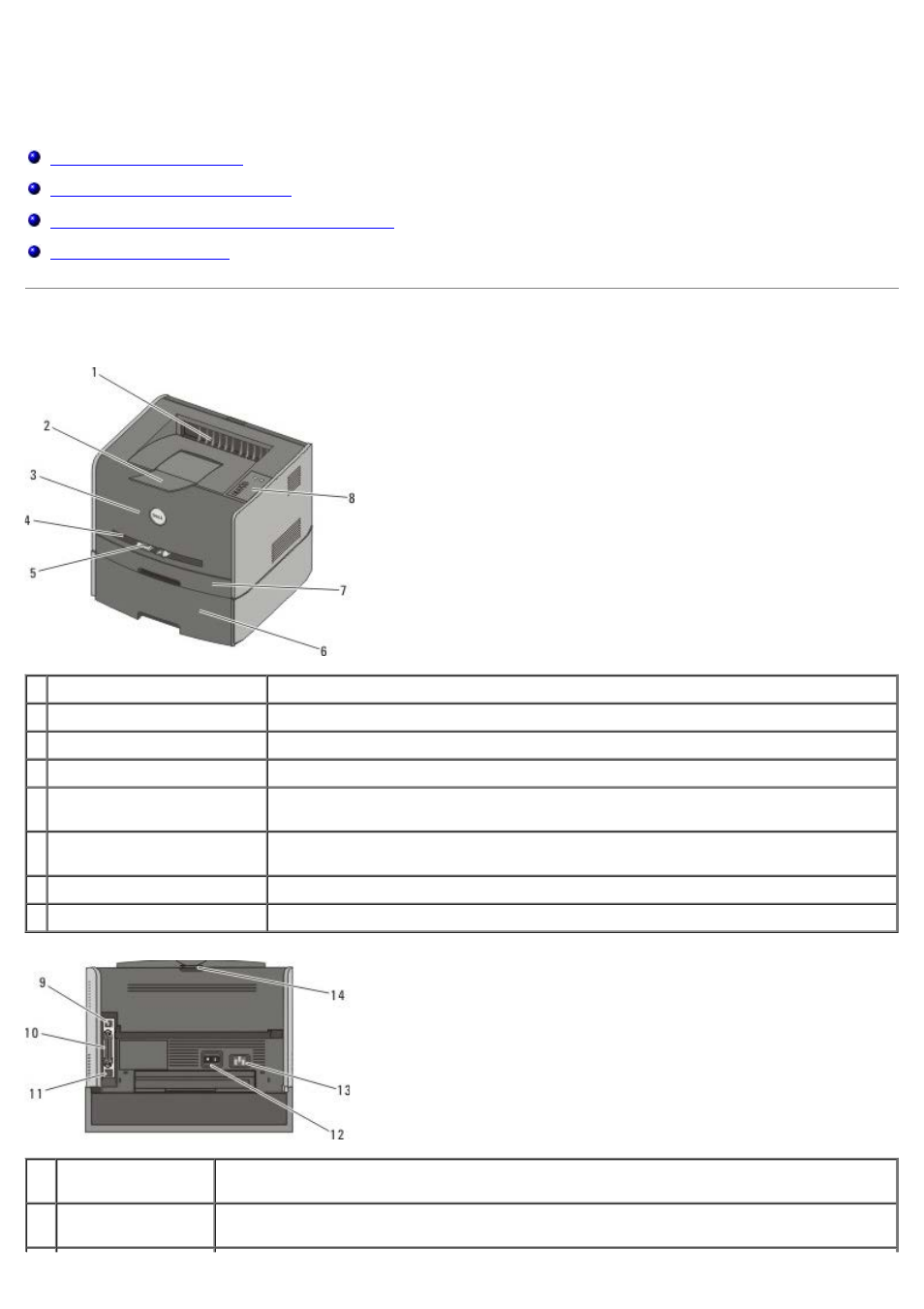 About your printer, Understanding your printer | Dell 1720/dn Mono Laser Printer User Manual | Page 11 / 88