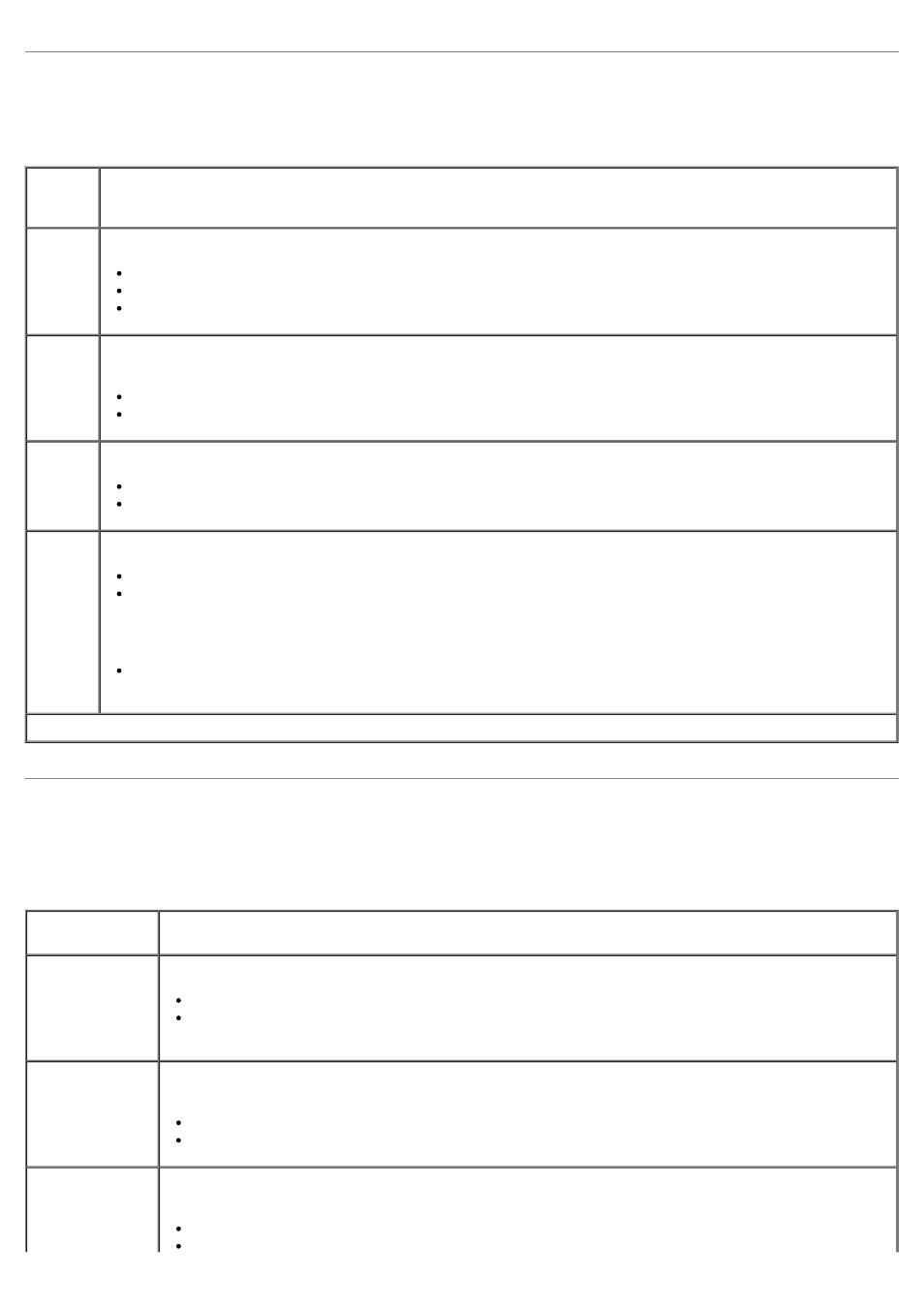 Parallel menu, Setup menu | Dell 1720/dn Mono Laser Printer User Manual | Page 22 / 88