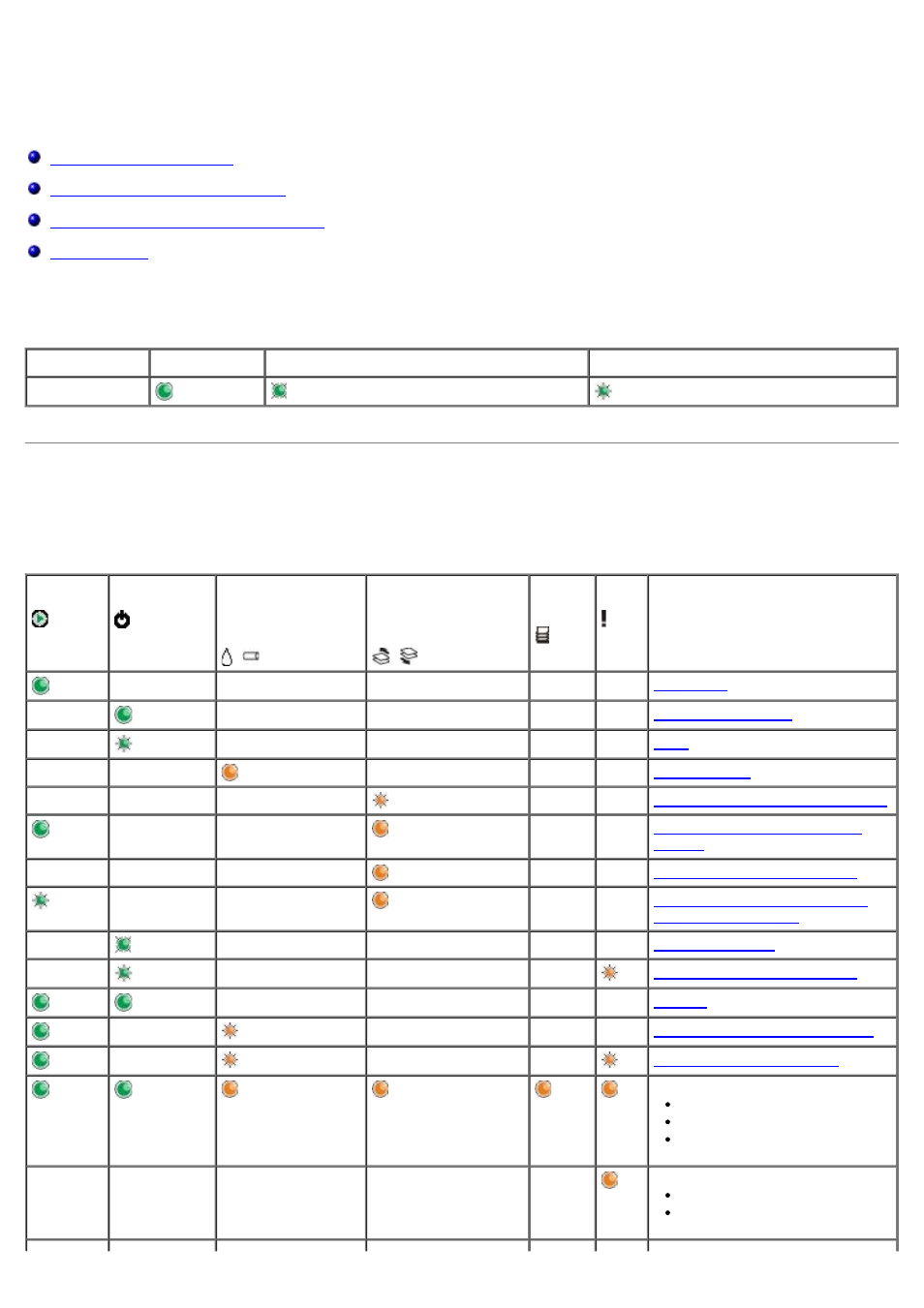 Operator panel lights, Common light sequences | Dell 1720/dn Mono Laser Printer User Manual | Page 32 / 88