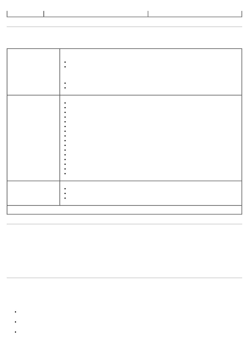 Operating system support, Emulation, compatibility, and connectivity, Mib compatibility | Dell 1720/dn Mono Laser Printer User Manual | Page 58 / 88