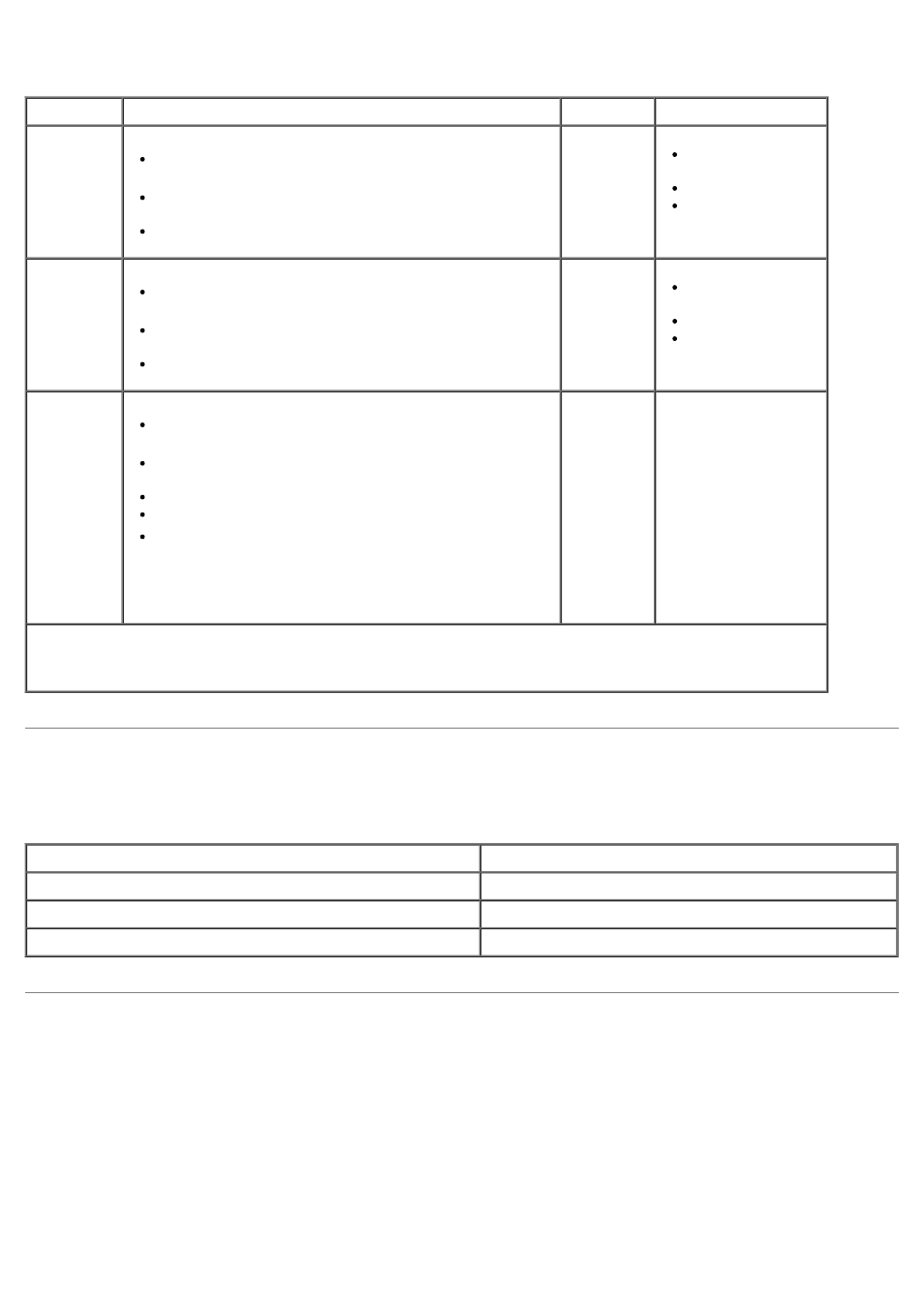 Media types and sizes, Cables, Certifications | Media types and sizes cables | Dell 1720/dn Mono Laser Printer User Manual | Page 60 / 88