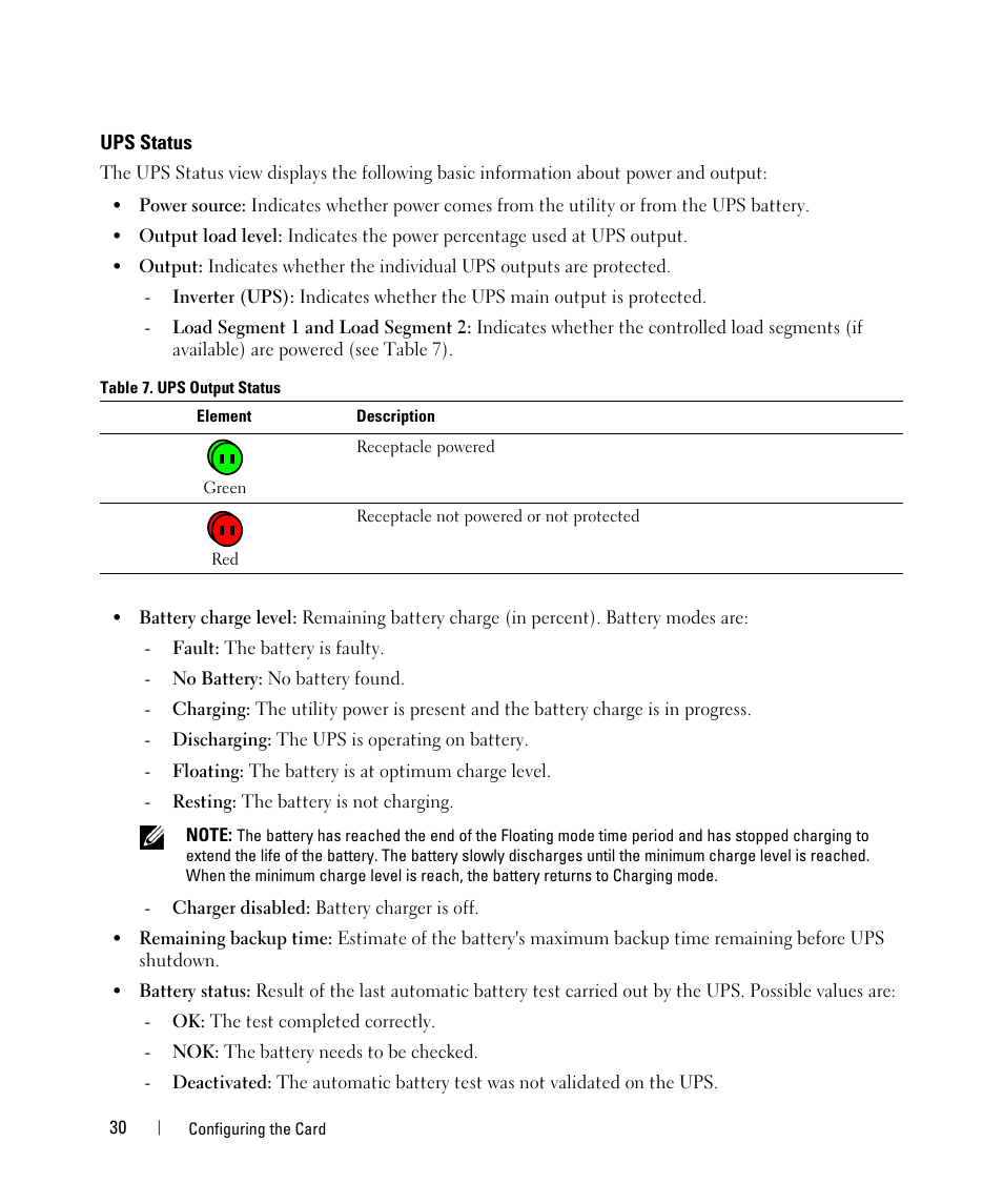 Ups status | Dell UPS 5600R User Manual | Page 30 / 88