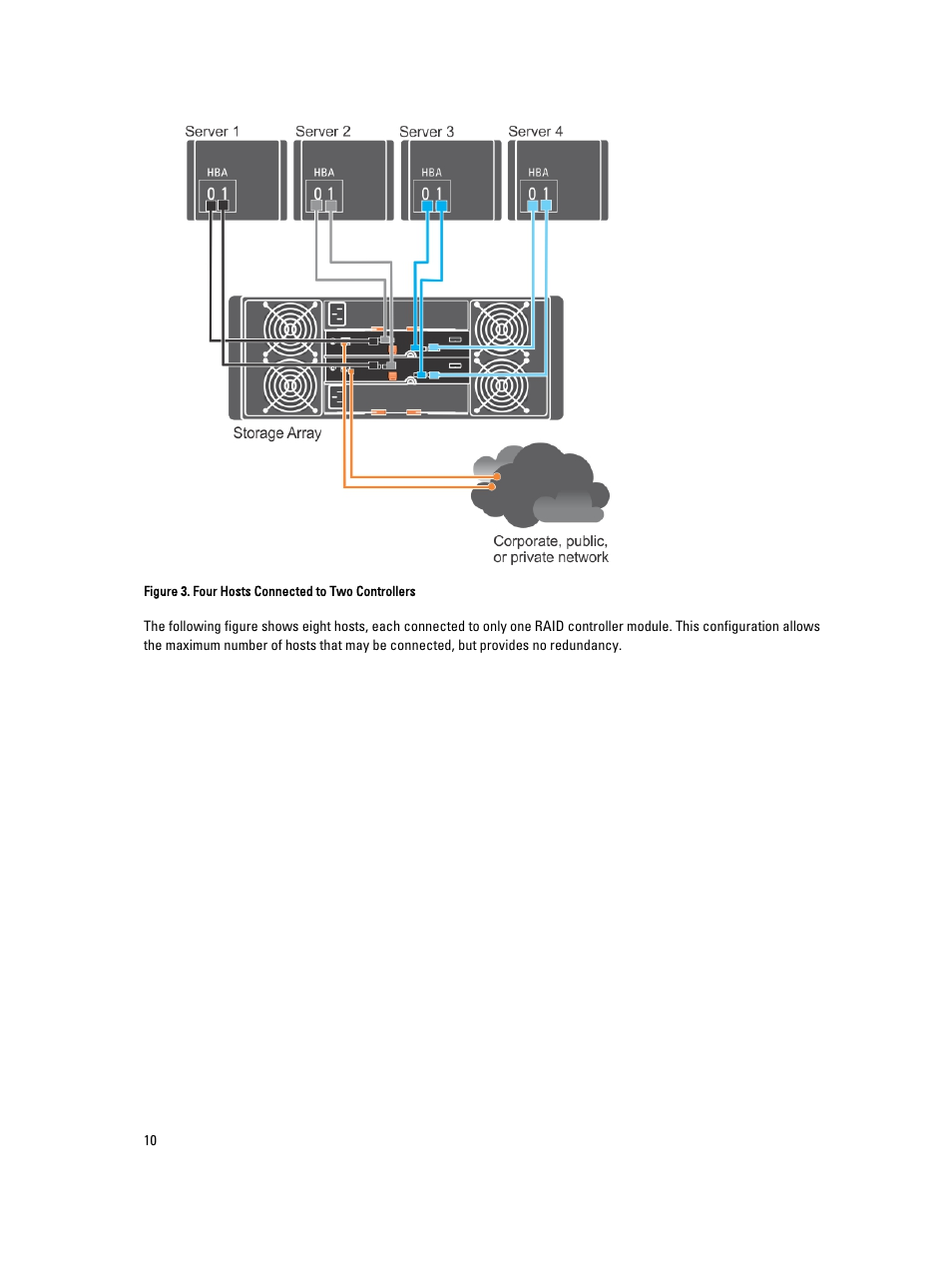 Dell PowerVault MD3260 User Manual | Page 10 / 24