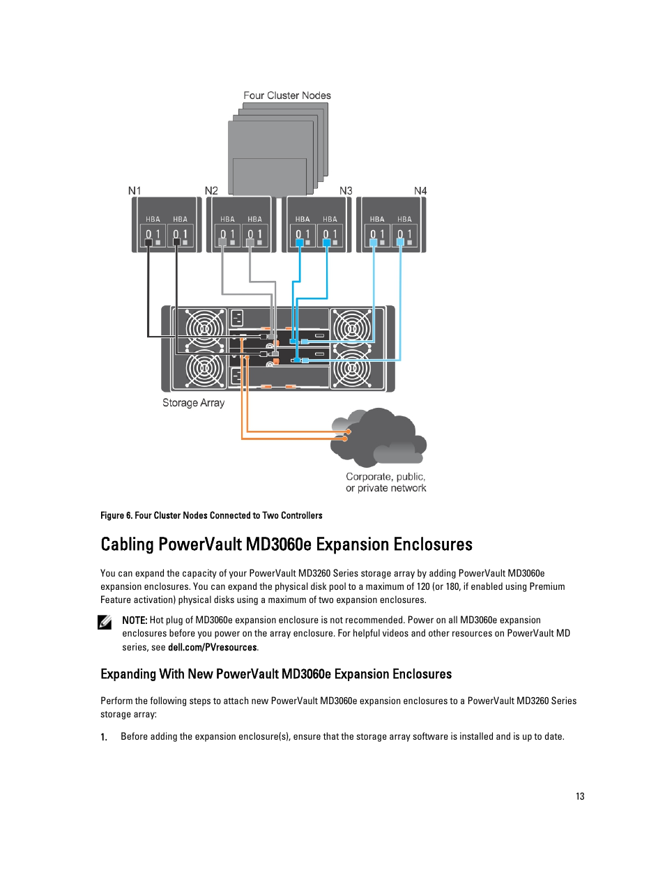Cabling powervault md3060e expansion enclosures | Dell PowerVault MD3260 User Manual | Page 13 / 24