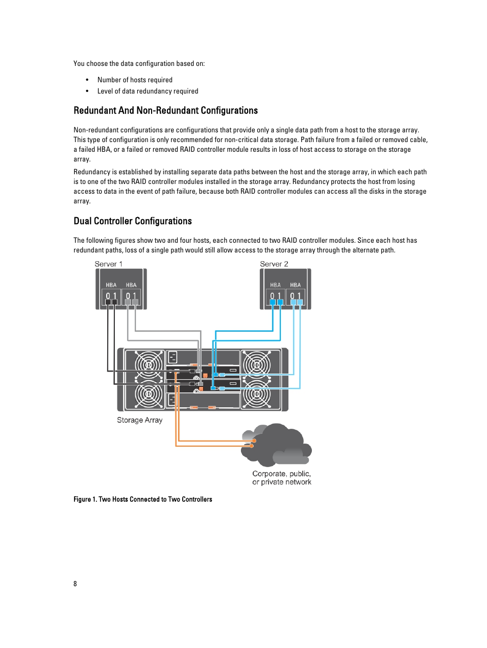 Redundant and non-redundant configurations, Dual controller configurations | Dell PowerVault MD3260 User Manual | Page 8 / 24