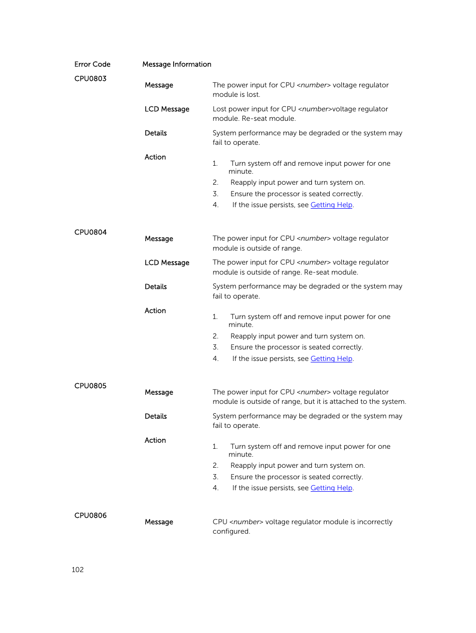 Dell PowerEdge VRTX User Manual | Page 102 / 159