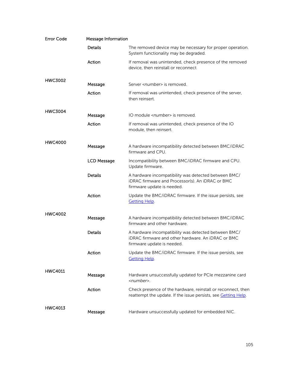Dell PowerEdge VRTX User Manual | Page 105 / 159