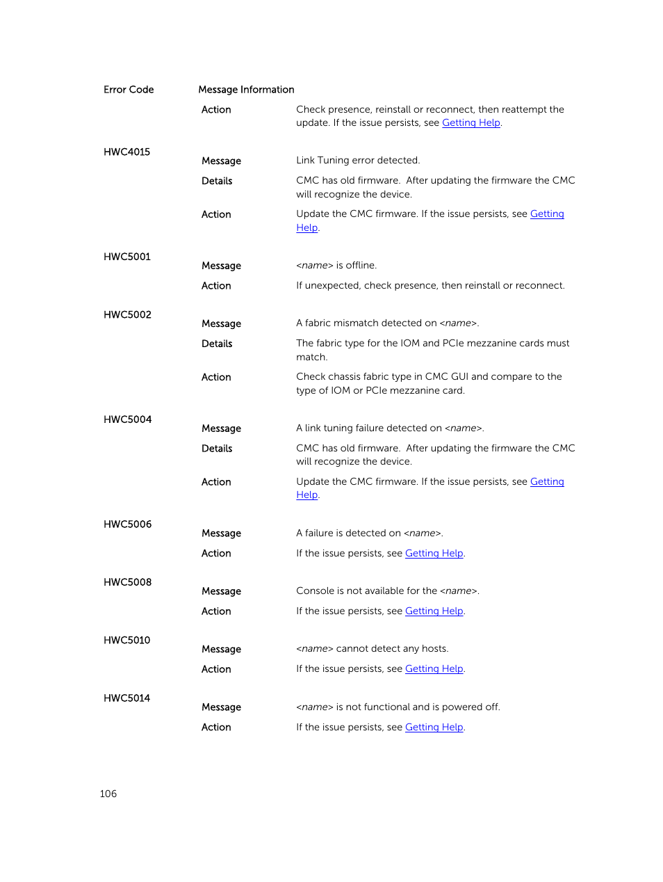 Dell PowerEdge VRTX User Manual | Page 106 / 159