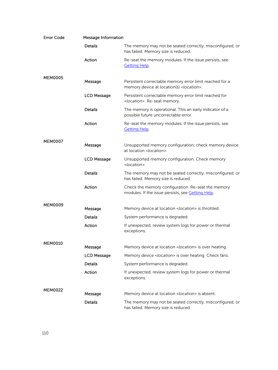 Dell PowerEdge VRTX User Manual | Page 110 / 159