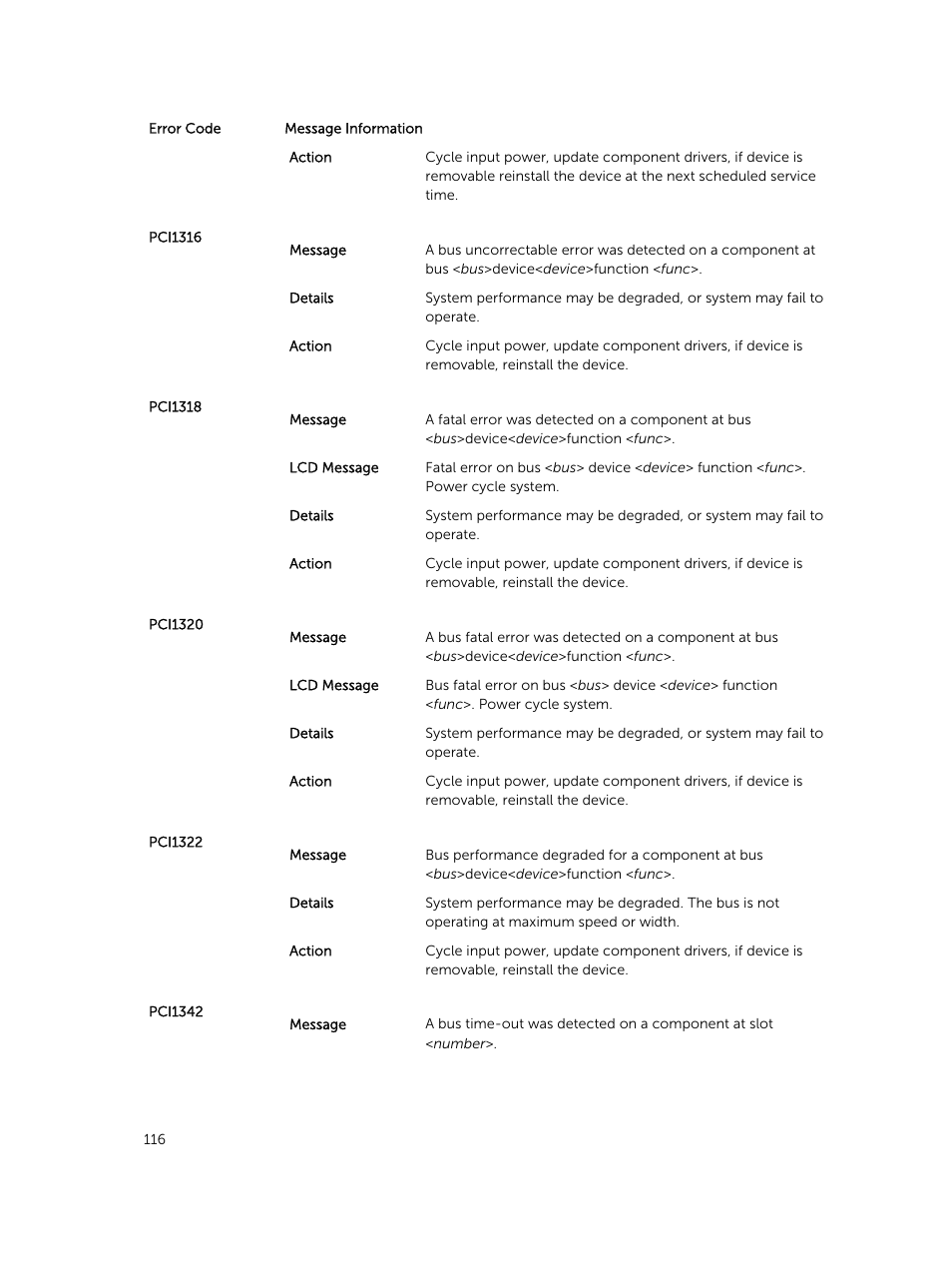 Dell PowerEdge VRTX User Manual | Page 116 / 159