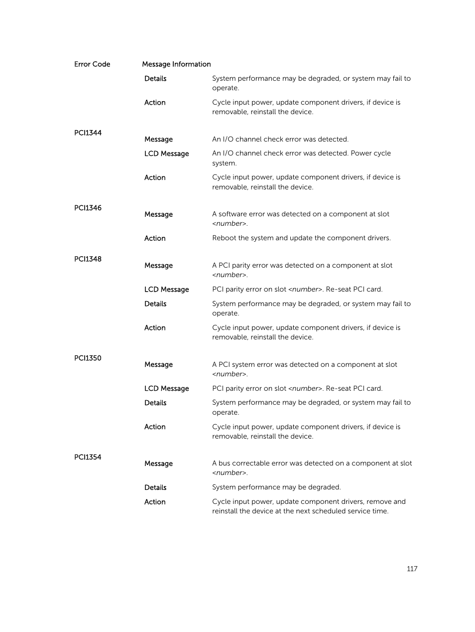 Dell PowerEdge VRTX User Manual | Page 117 / 159
