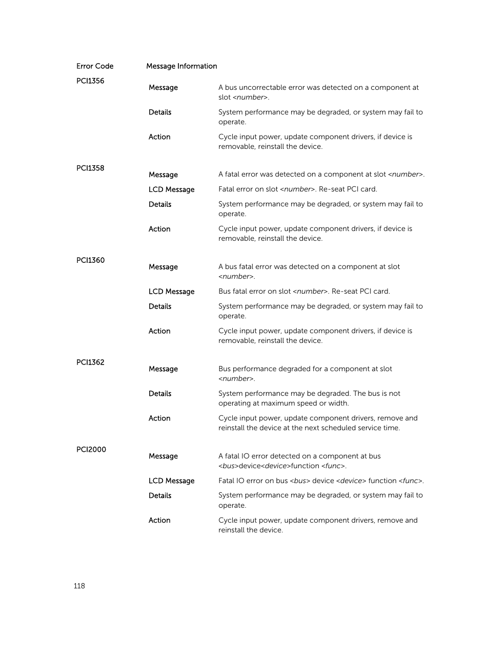 Dell PowerEdge VRTX User Manual | Page 118 / 159