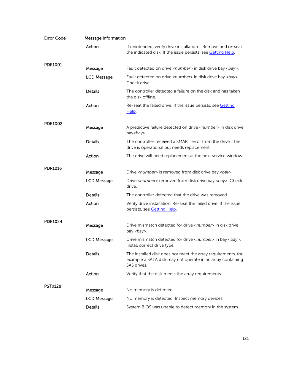 Dell PowerEdge VRTX User Manual | Page 121 / 159