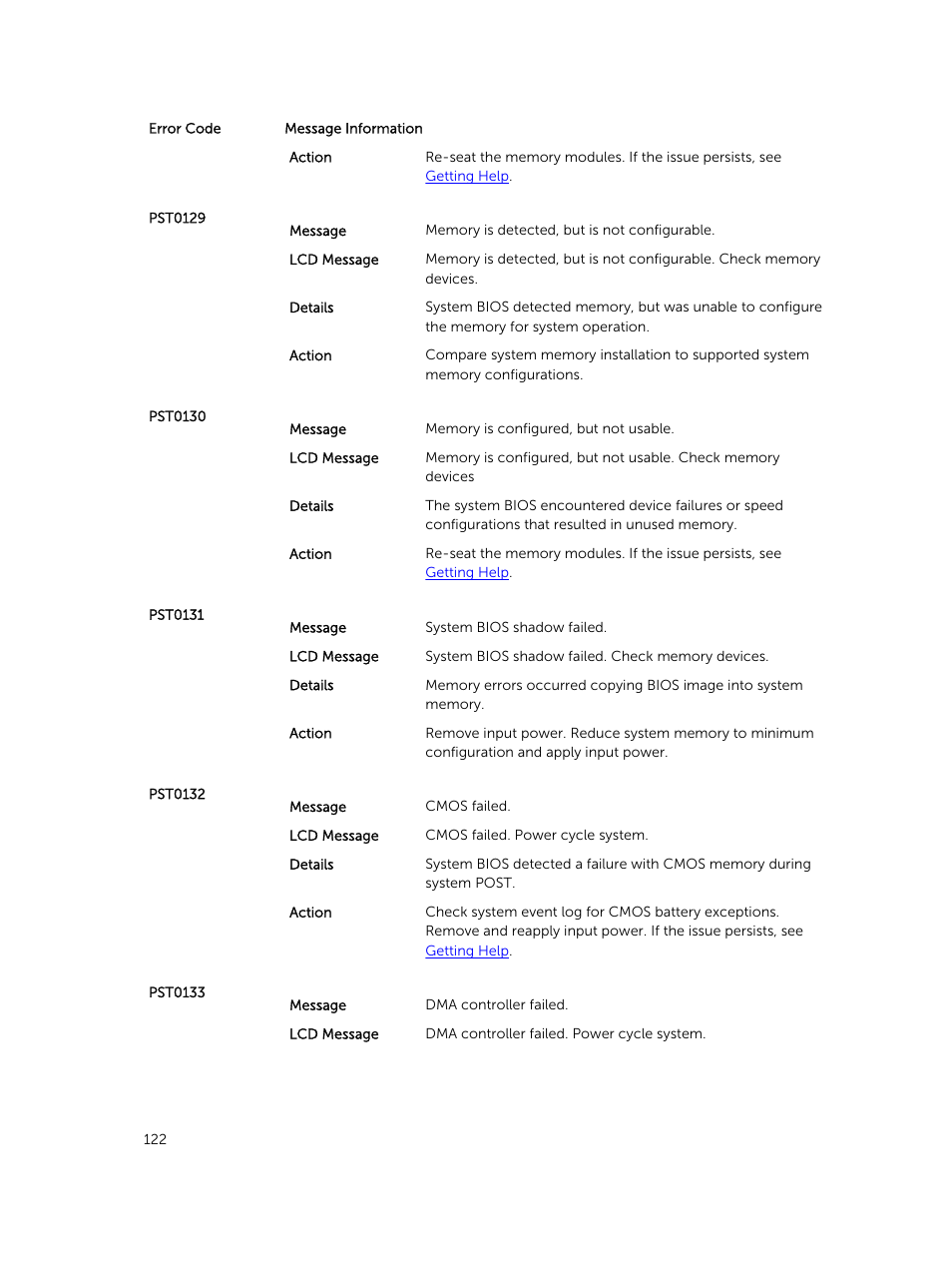Dell PowerEdge VRTX User Manual | Page 122 / 159