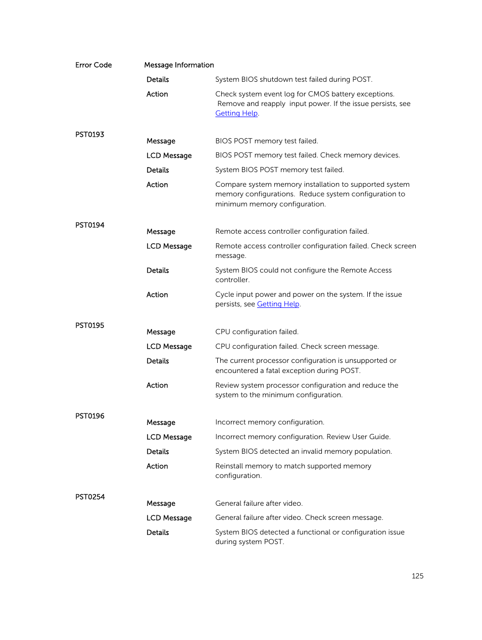 Dell PowerEdge VRTX User Manual | Page 125 / 159