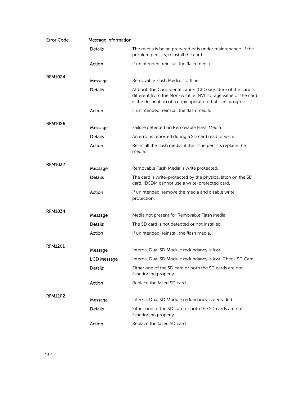 Dell PowerEdge VRTX User Manual | Page 132 / 159
