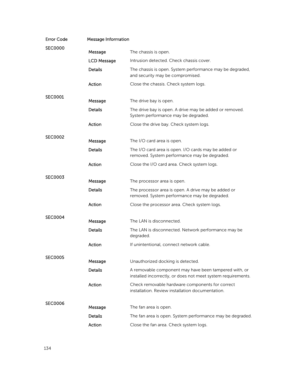 Dell PowerEdge VRTX User Manual | Page 134 / 159