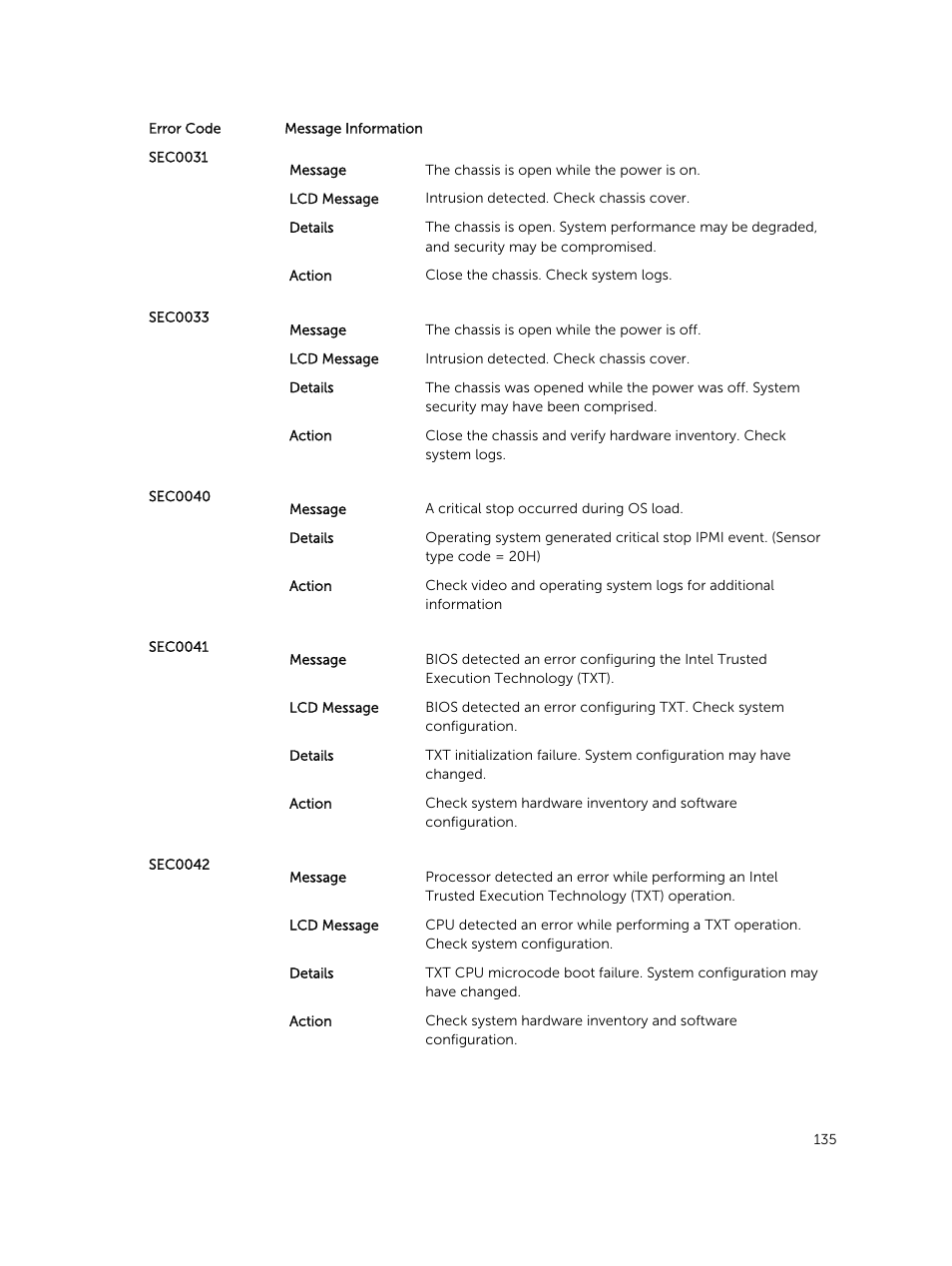 Dell PowerEdge VRTX User Manual | Page 135 / 159