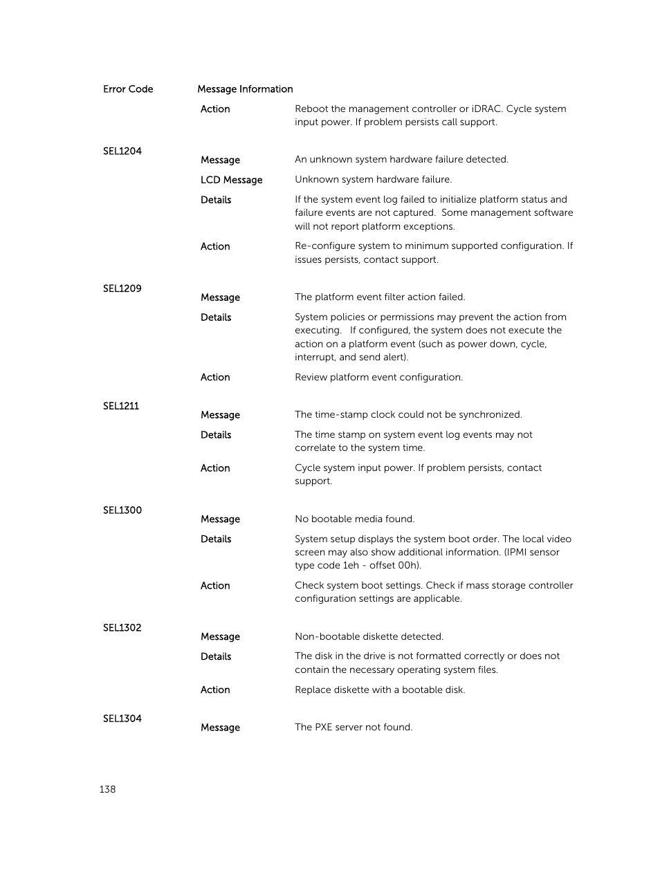 Dell PowerEdge VRTX User Manual | Page 138 / 159
