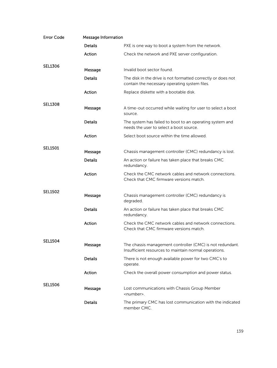 Dell PowerEdge VRTX User Manual | Page 139 / 159